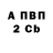 Amphetamine Розовый Alexander Baron